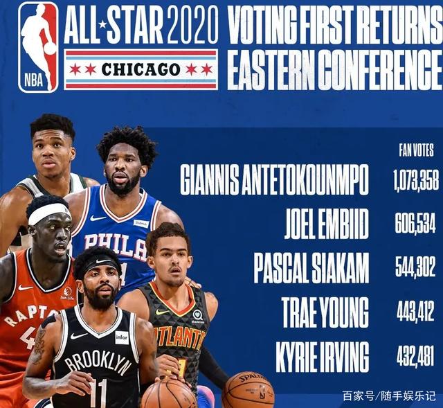 近期状态 近期状态