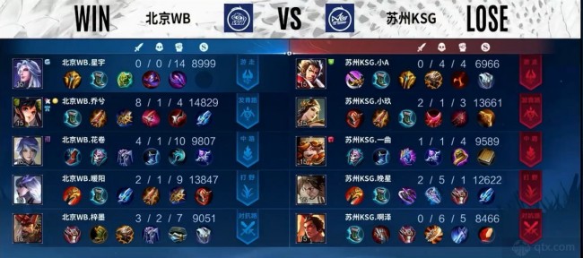 为替补端得 为替补端得