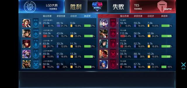 希望之星 希望之星