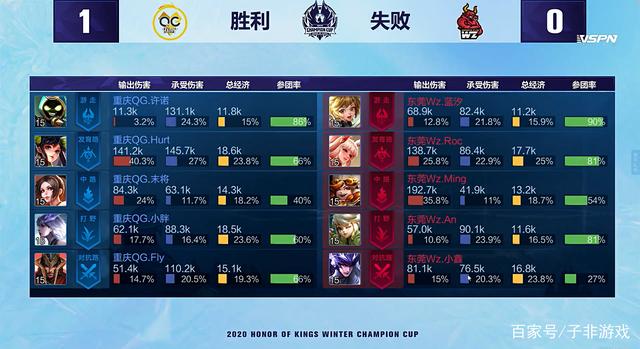 阿德托昆博 阿德托昆博