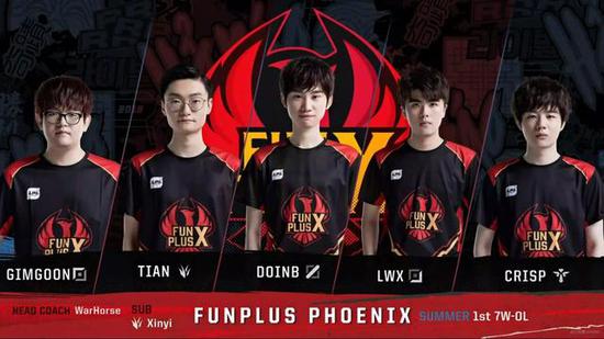 乱整体架构 乱整体架构