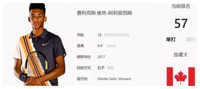 大比分击败 大比分击败