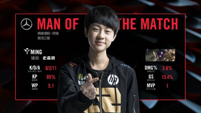 都未能给球 都未能给球