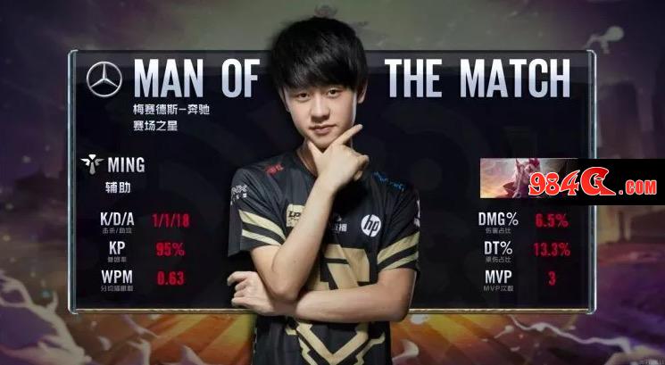 的全能表现 的全能表现