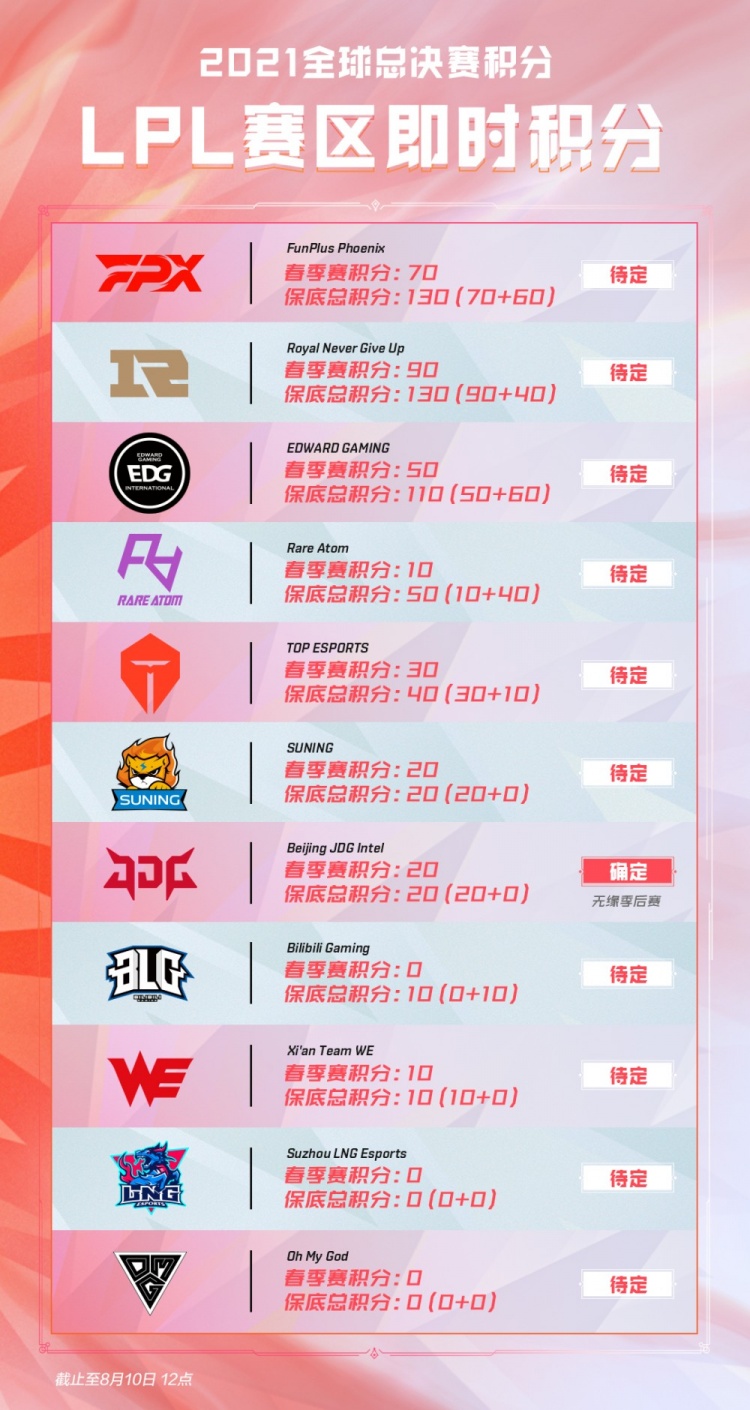 连动 连动